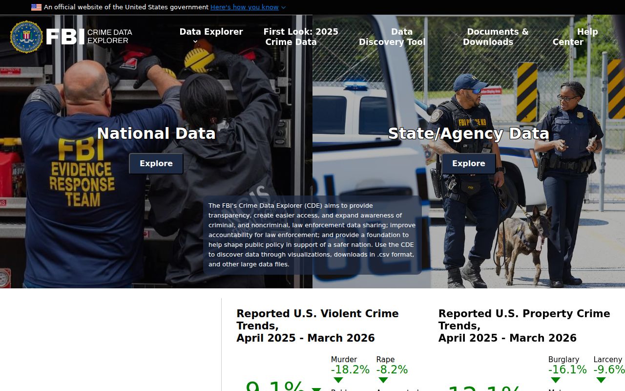 FBI Crime Data Explorer for reviewing agency statistics near Cypress